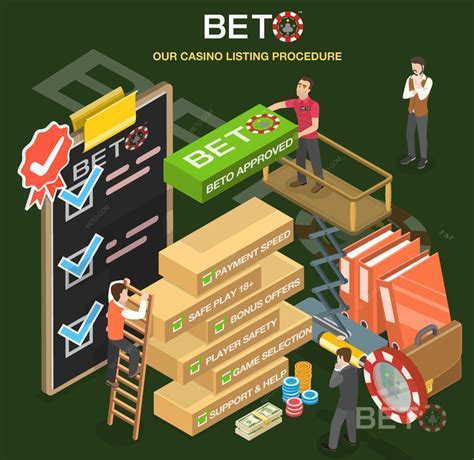 bet co support