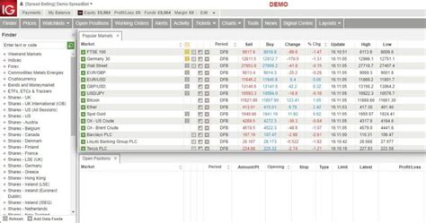 betting demo account